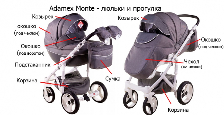adamex monte seatpram1
